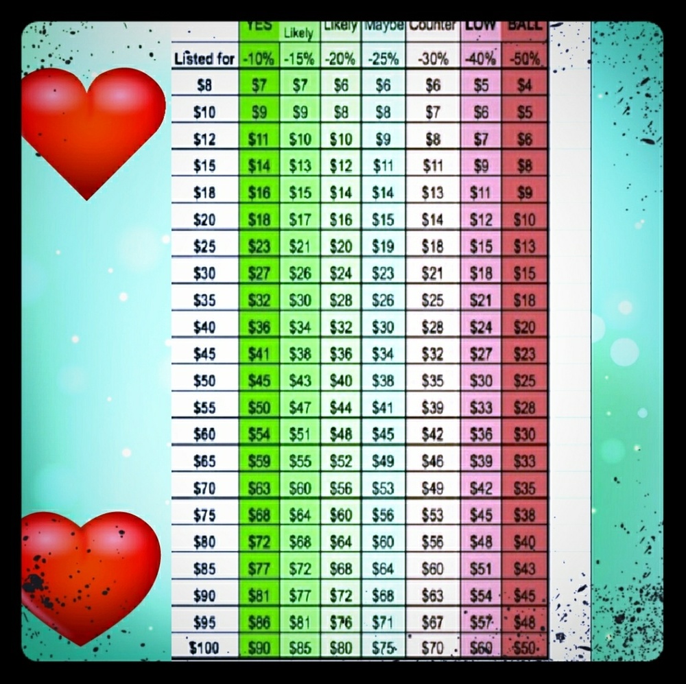 ~Love~Offers~